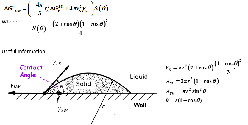 Het 4 LS = ( 4 r AG + 4 = r