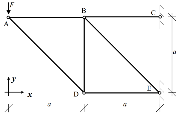 |F A B C * a * x a D 0 *