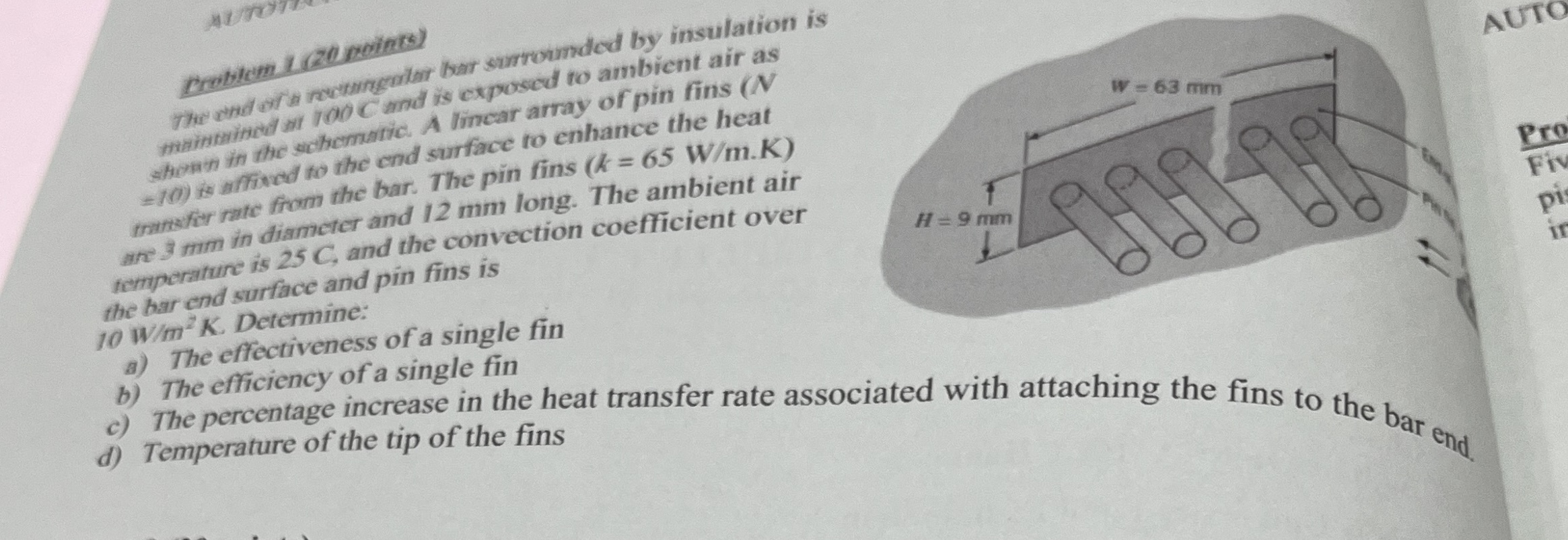 AUTO Problem 120 points) The end of a rectangular bar surrounded by