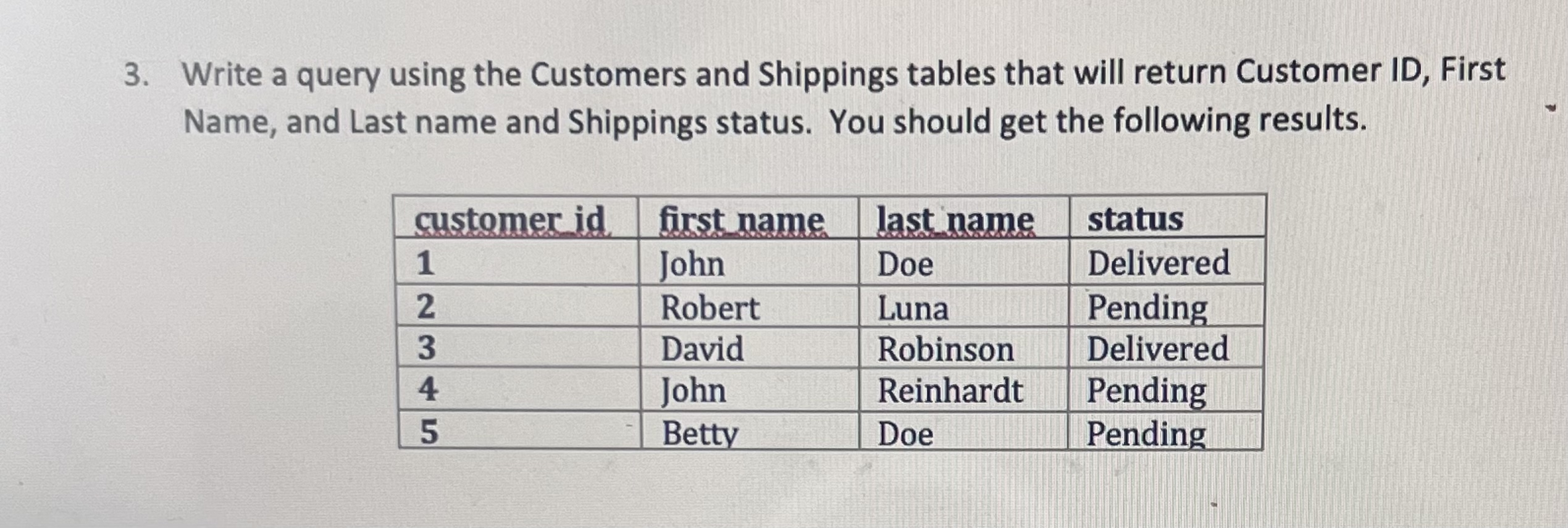 3. Write a query using the Customers and Shippings tables that will