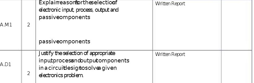 A.M1 2 A.D1 2 Explainreasonfortheselectionf electronic input, process, output and passiveomponents passiveomponents