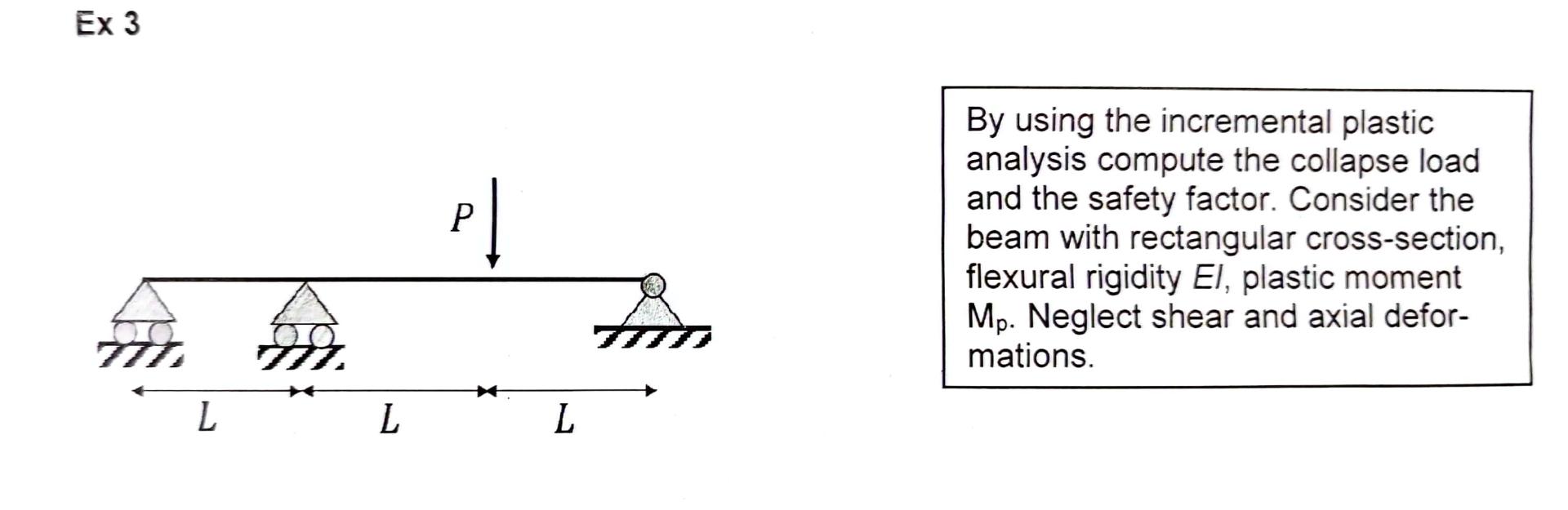 Ex 3 P L L L By using the incremental plastic analysis