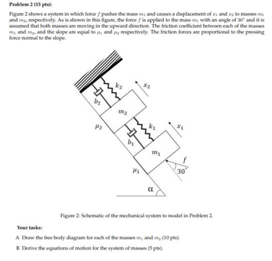 Problem 2 (15 pts): Figure 2 shows a system in which force