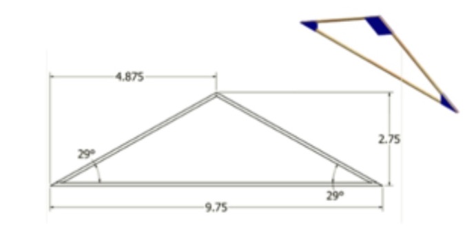 4.875- 9.75- 29 2.75