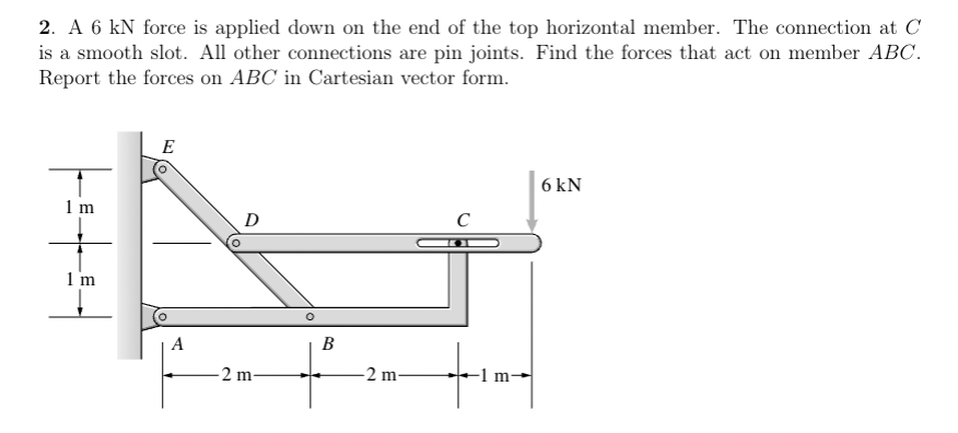 2. A 6 kN force is applied down on the end of