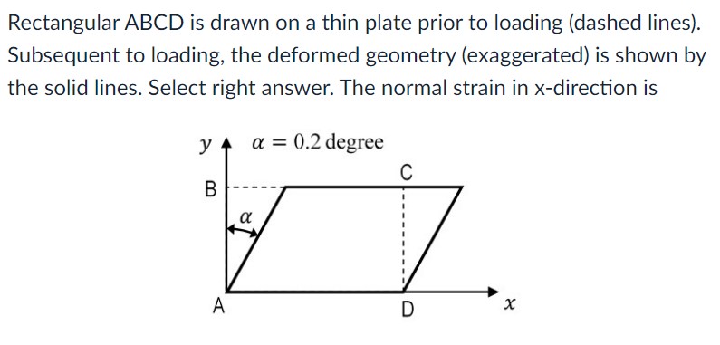 Rectangular ABCD is drawn on a thin plate prior to loading (dashed