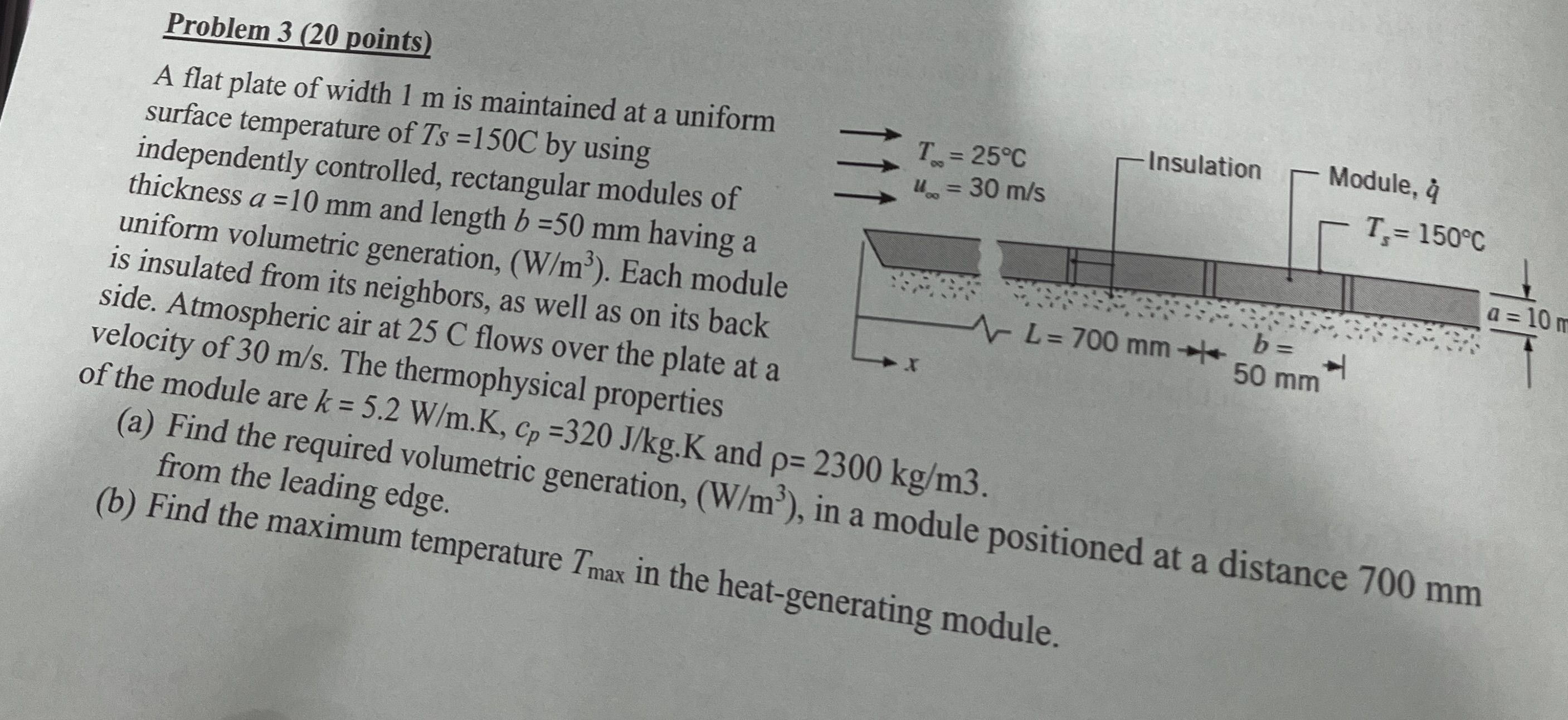 Problem 3 (20 points) A flat plate of width 1 m is