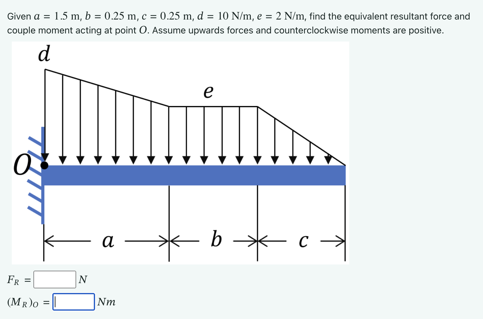Given a = 1.5 m, b = 0.25 m, c = 0.25