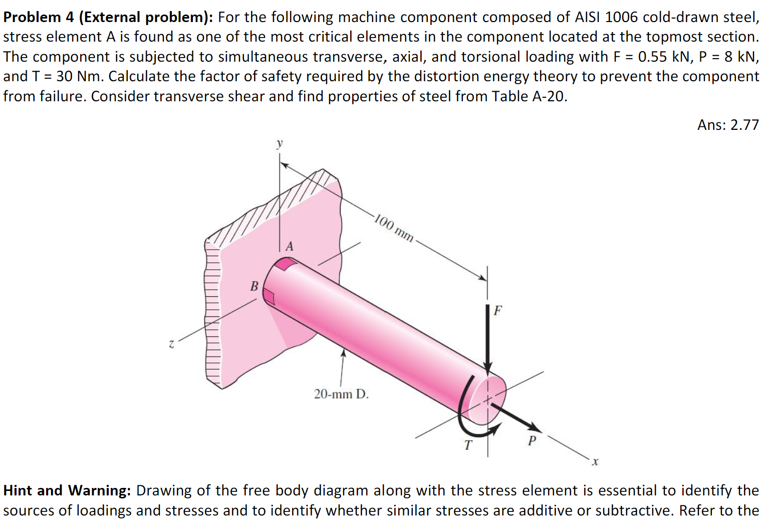 Problem 4 (External problem): For the following machine component composed of AISI