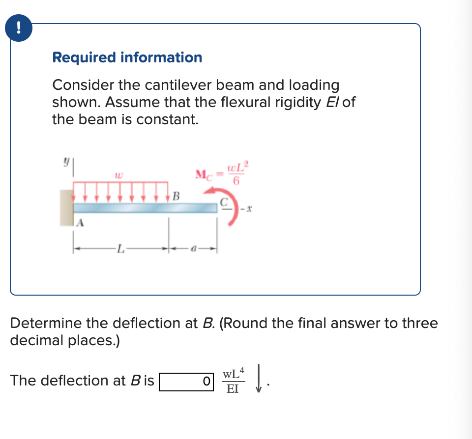 ! Required information Consider the cantilever beam and loading shown. Assume that