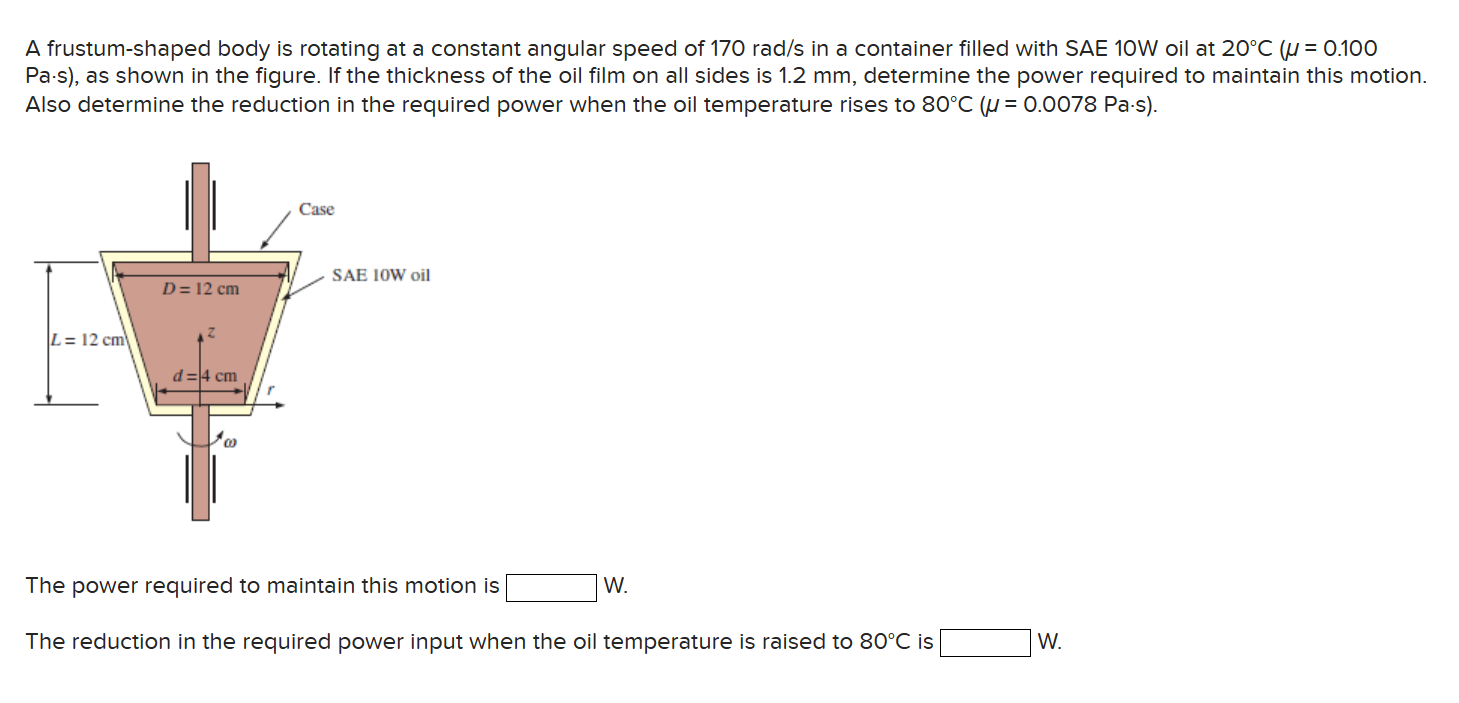 A frustum-shaped body is rotating at a constant angular speed of 170