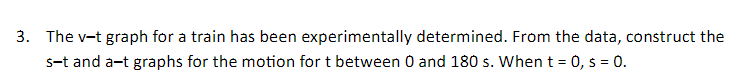 3. The v-t graph for a train has been experimentally determined. From