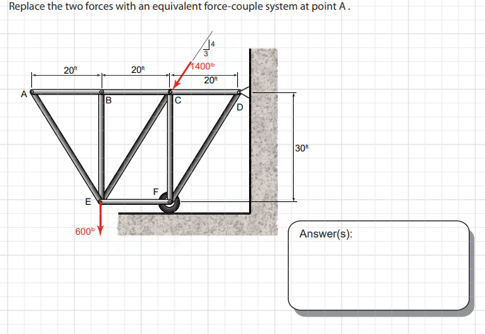 Replace the two forces with an equivalent force-couple system at point A.