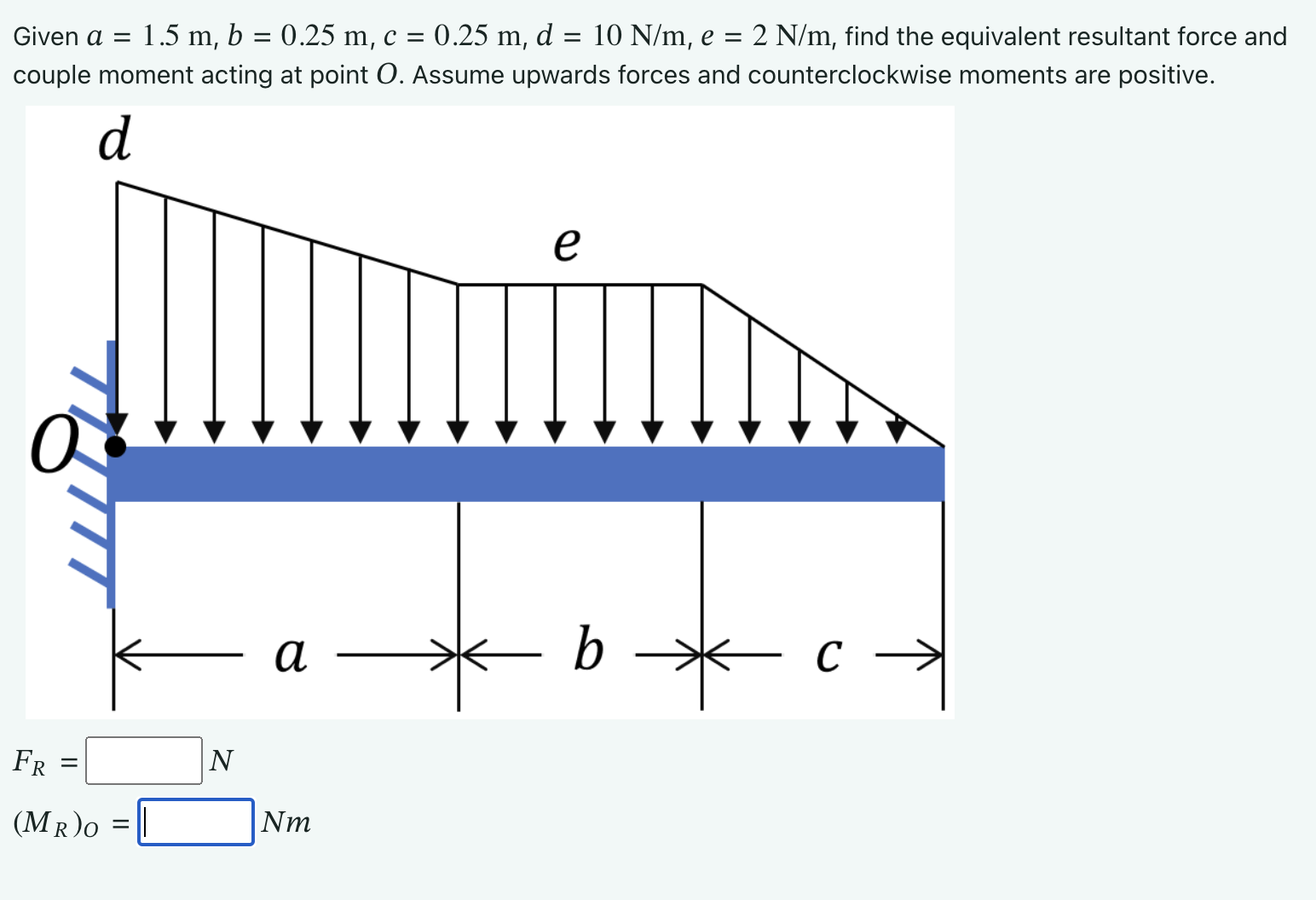 Given = 1.5 m, b = 0.25 m, c = 0.25 m,