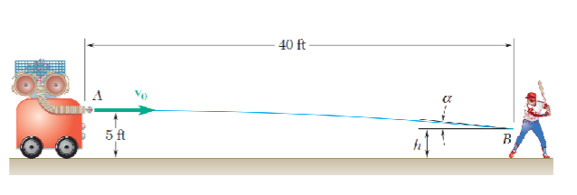 Al 40 ft B 20 2.43 m 2.1 m 9 m