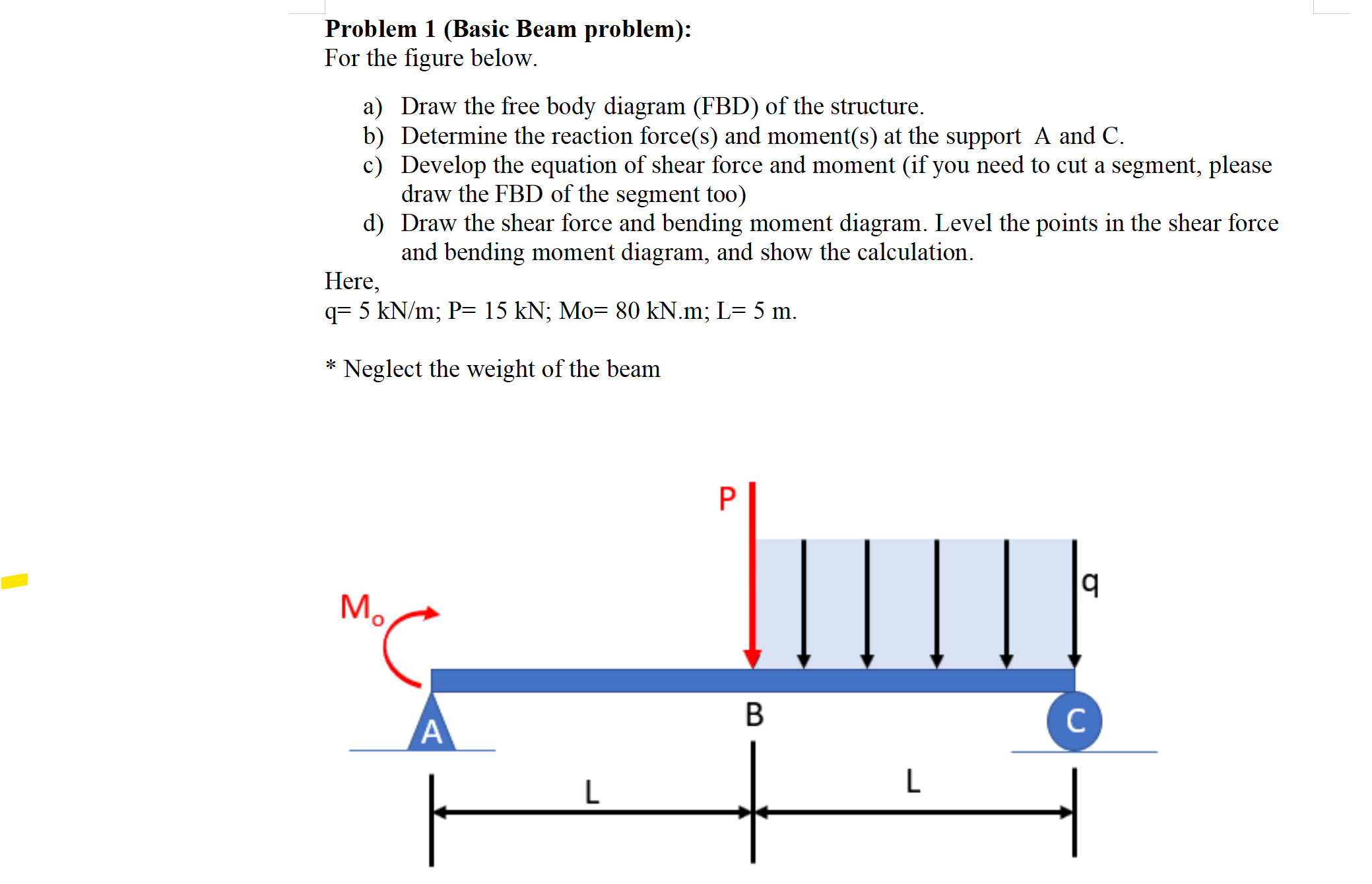 Problem 1 (Basic Beam problem): For the figure below. a) Draw the