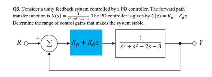 Q3. Consider a unity feedback system controlled by a PD controller. The
