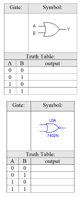 Gate: A < B Symbol: Truth Table: A B output 0 0