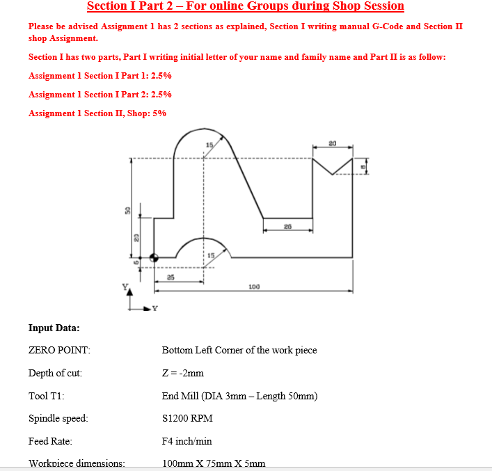 Section I Part 2 For online Groups during Shop Session Please be
