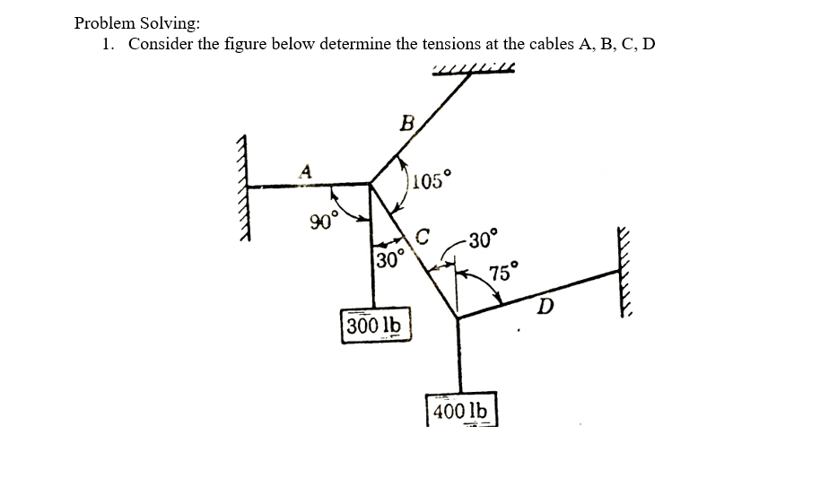 Problem Solving: 1. Consider the figure below determine the tensions at the