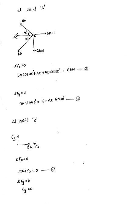 bottom member is at an angle of 60 to the vertical; the