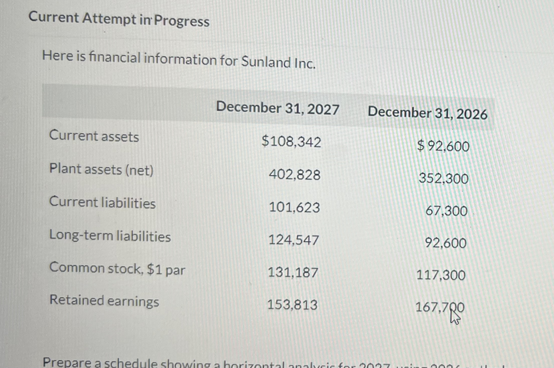 Current Attempt in Progress Here is financial information for Sunland Inc. December