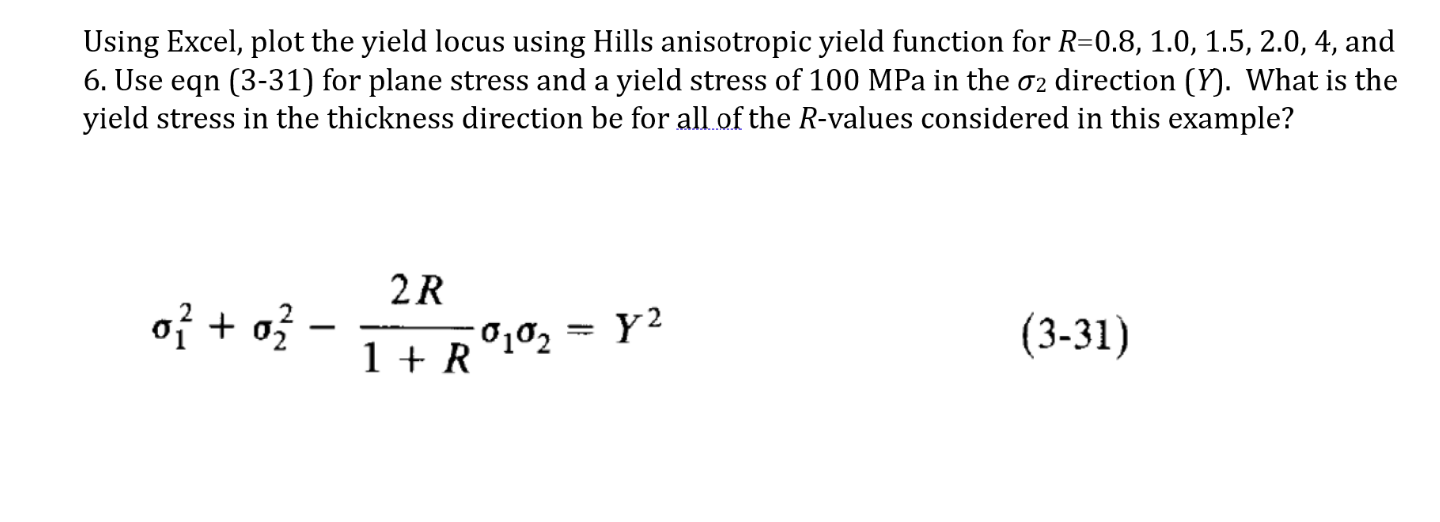 Using Excel, plot the yield locus using Hills anisotropic yield function for