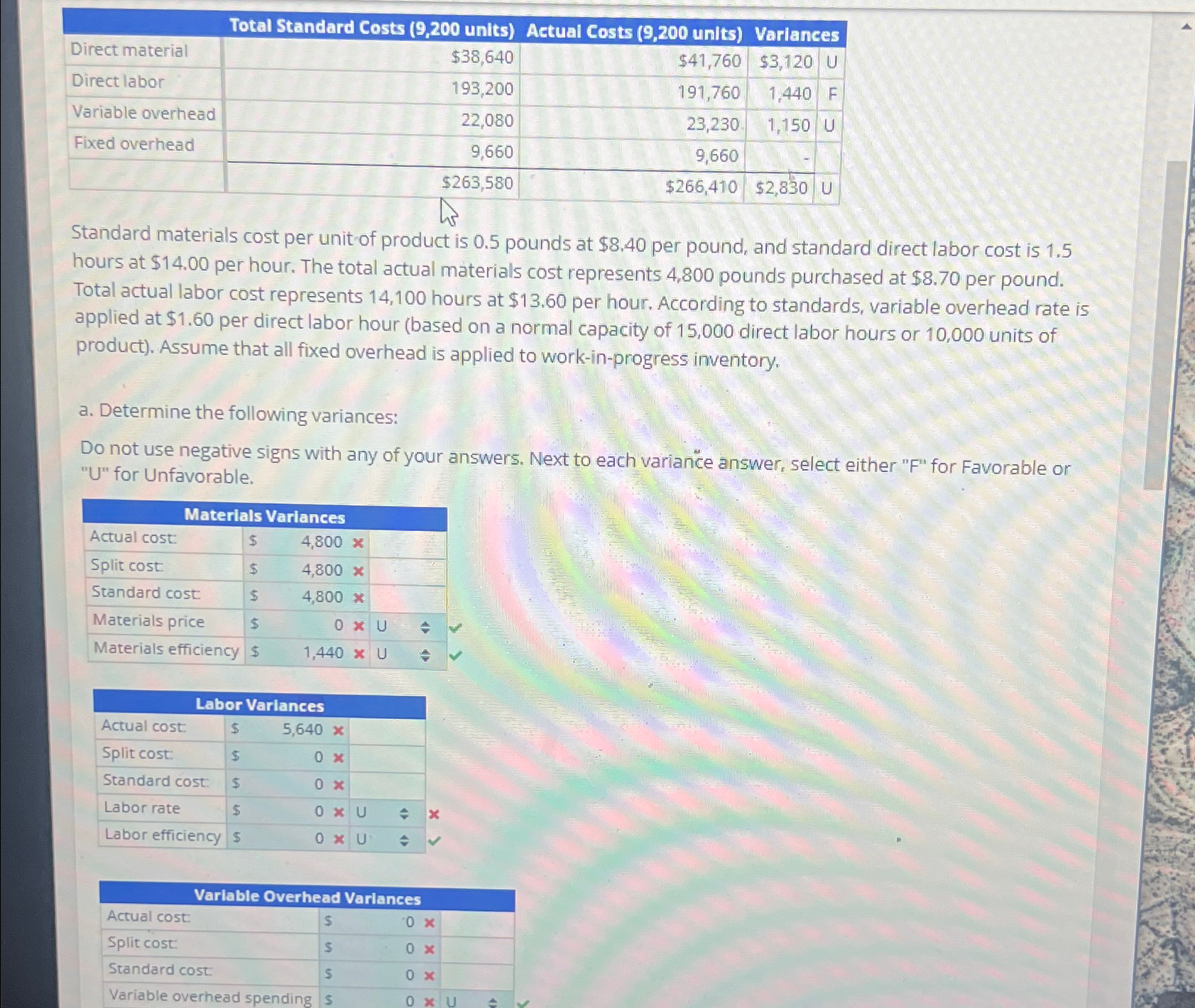 Direct material Direct labor Variable overhead Fixed overhead Total Standard Costs (9,200