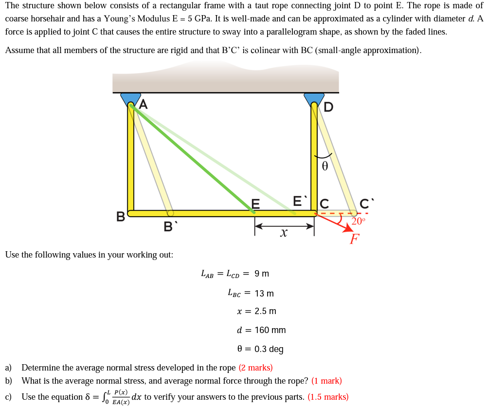 The structure shown below consists of a rectangular frame with a taut