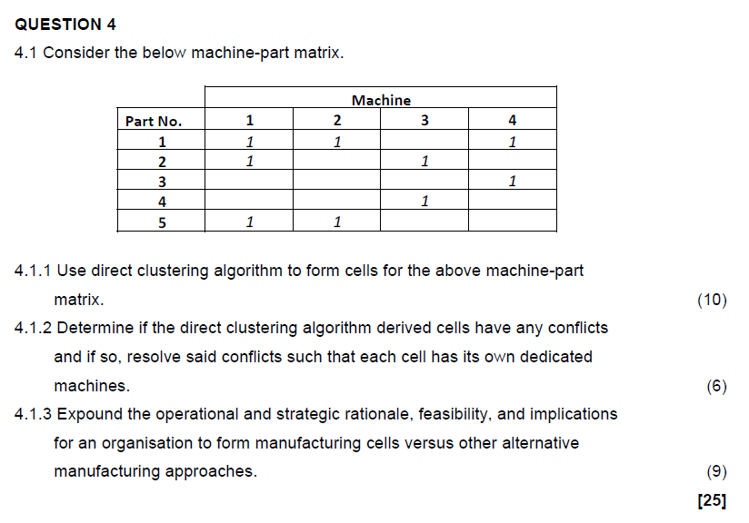 QUESTION 4 4.1 Consider the below machine-part matrix. Machine Part No. 1