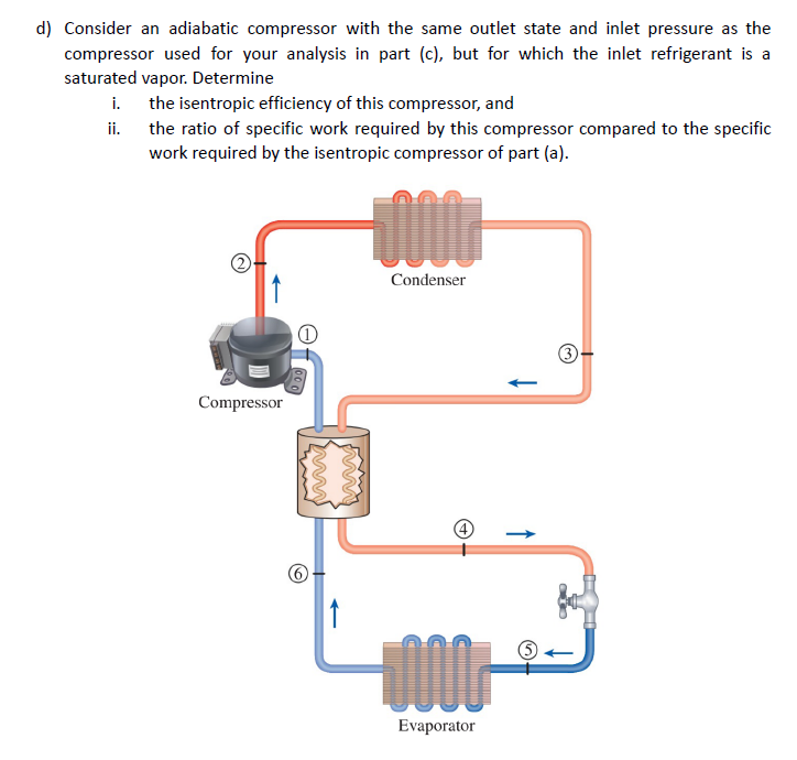 simple vapor-compression cycle is designed to reduce the compressor work by preheating