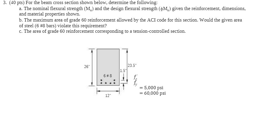 3. (40 pts) For the beam cross section shown below, determine the