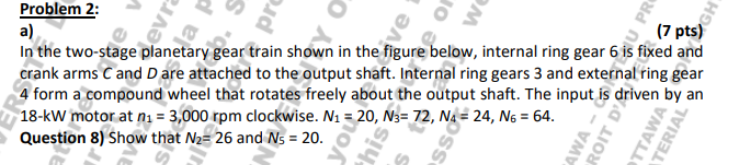 d S e evra la pre ve or we U PR GH
