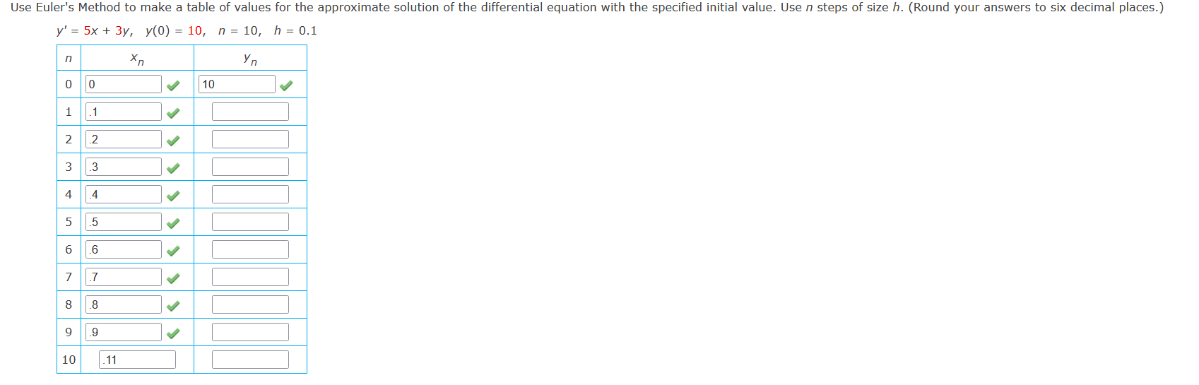 Use Euler's Method to make a table of values for the approximate