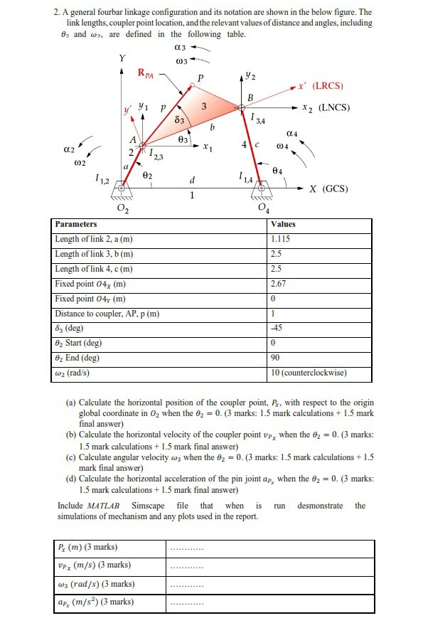 2. A general fourbar linkage configuration and its notation are shown in