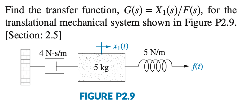 Find the transfer function, G(s) = X(s)/F(s), for the translational mechanical system
