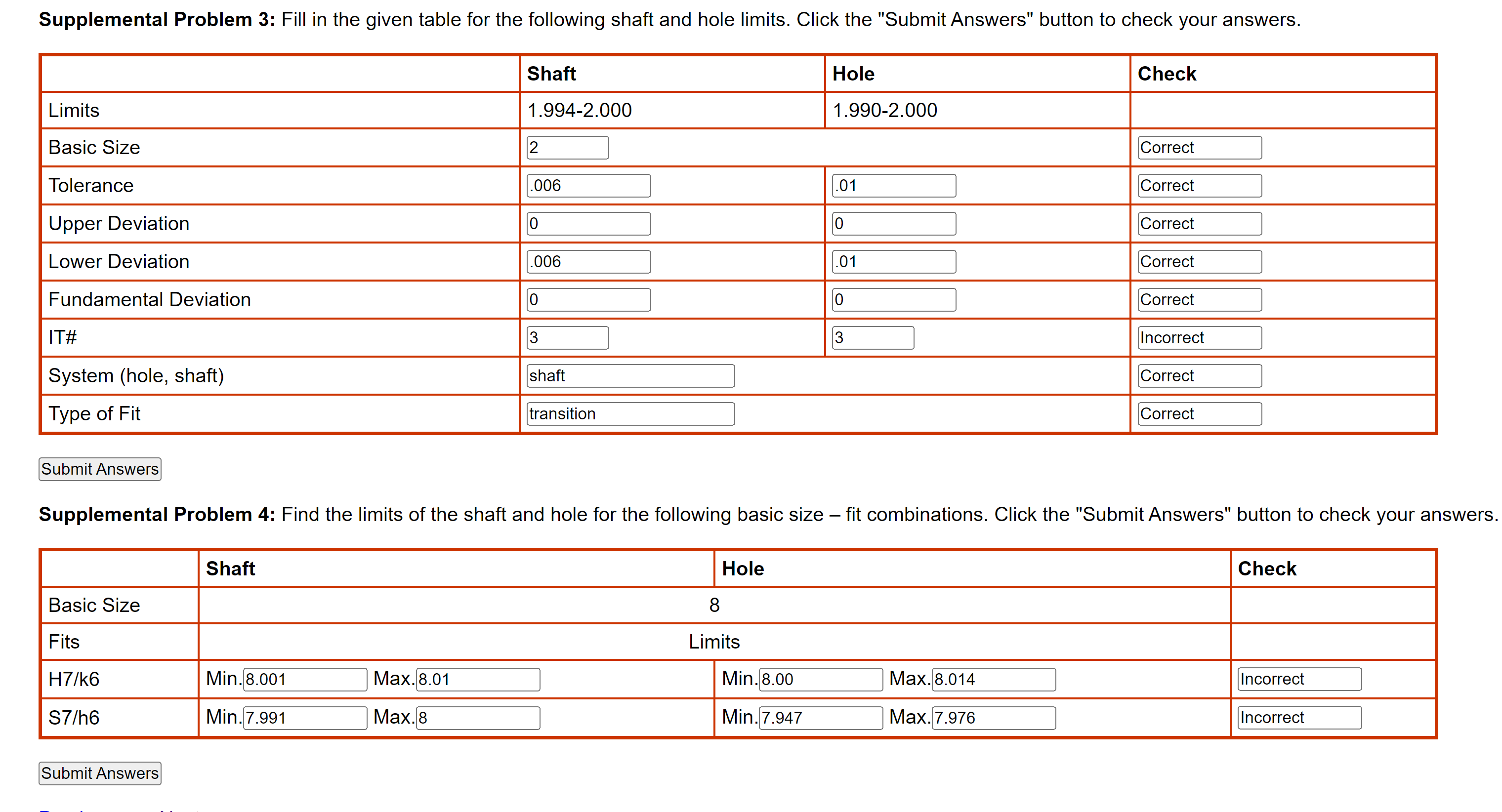 Supplemental Problem 3: Fill in the given table for the following shaft