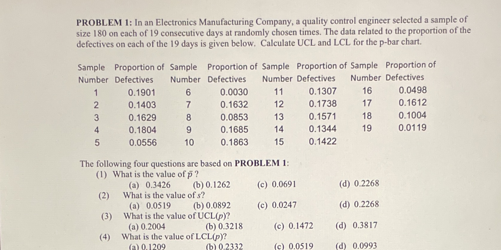 Sample Proportion of Sample PROBLEM 1: In an Electronics Manufacturing Company, a