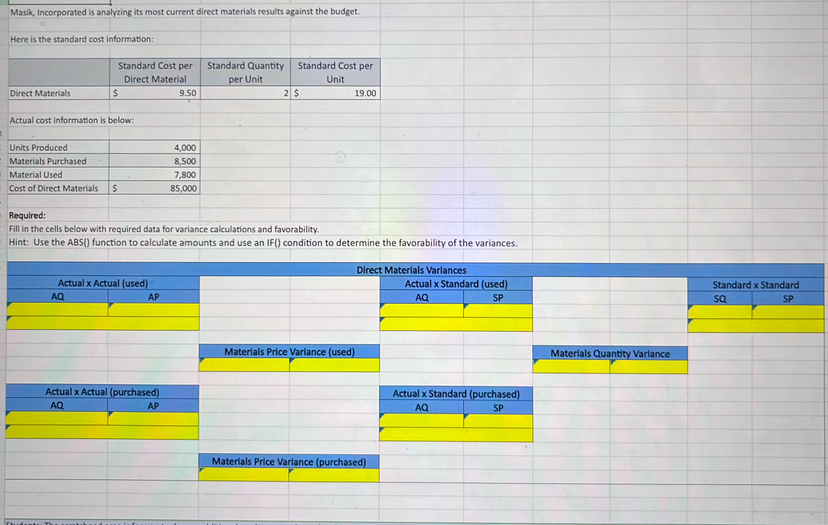 , Masik, Incorporated is analyzing its most current direct materials results against