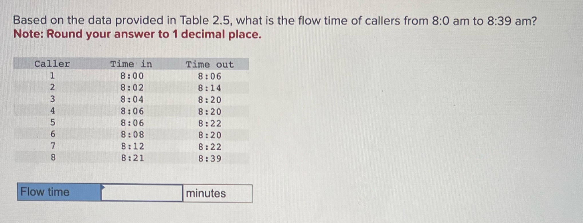 Based on the data provided in Table 2.5, what is the flow