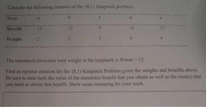 Consider the following instance of the (0.1) knapsack problem. Item 21 b