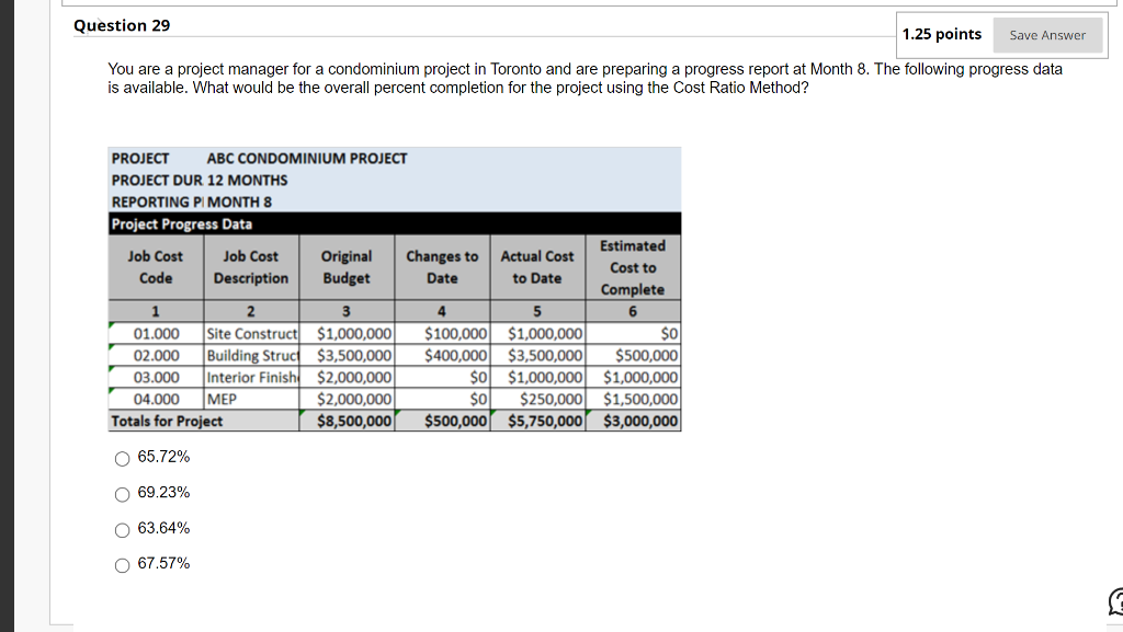 Question 29 1.25 points Save Answer You are a project manager for