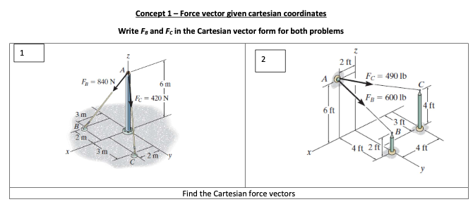 1 x Concept 1 - Force vector given cartesian coordinates Write FB