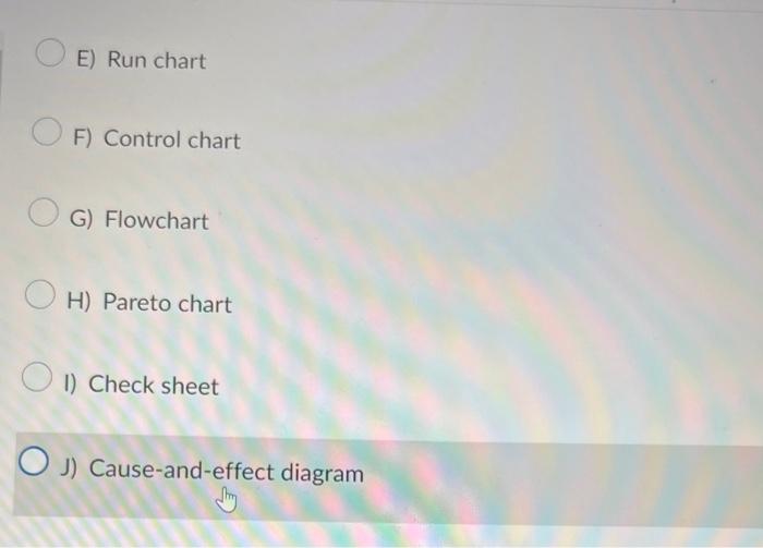 E) Run chart F) Control chart G) Flowchart OH) Pareto chart 1)