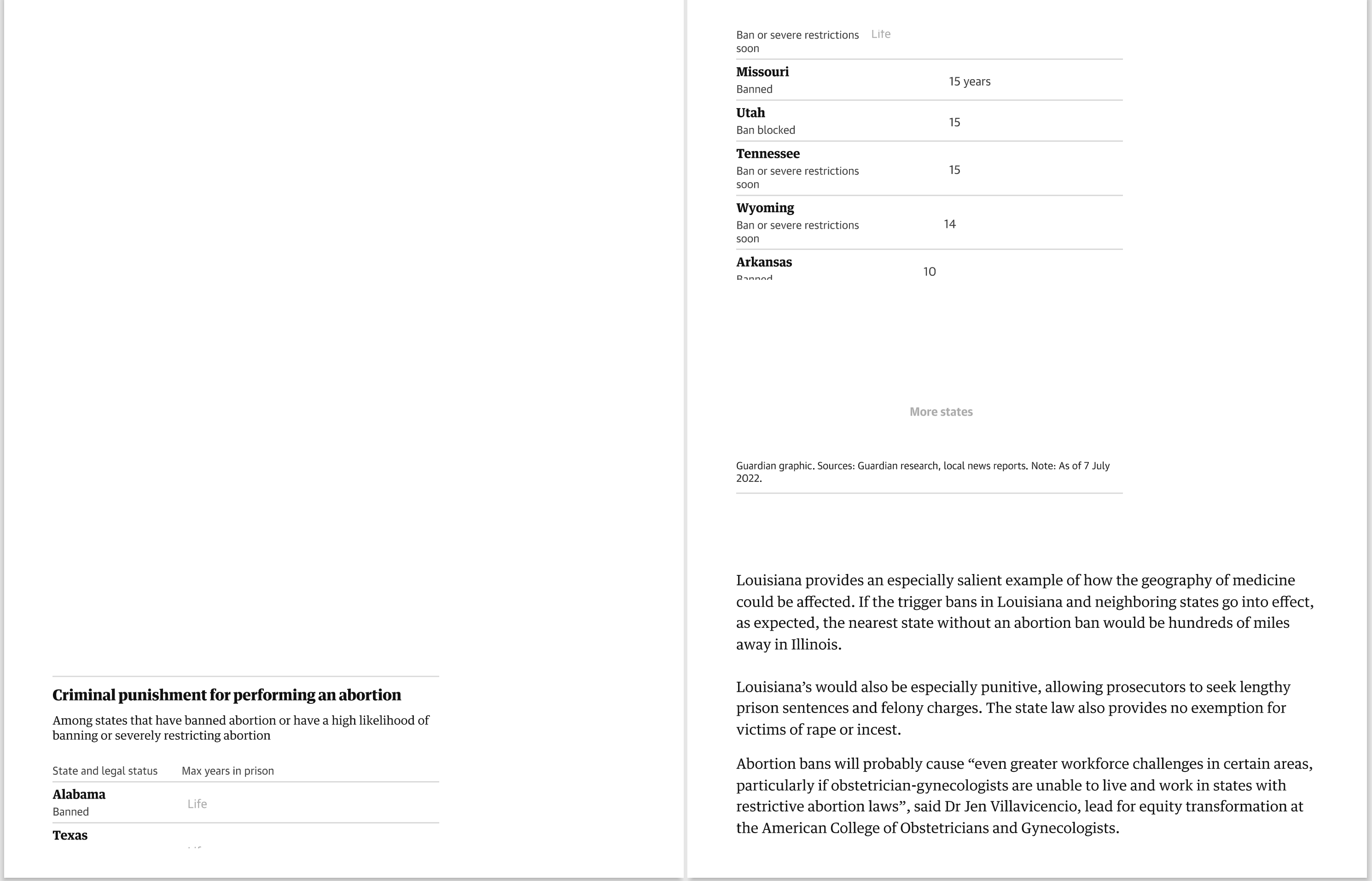 Body MY Choice Pregnant women face increasingly dangerous risks as doctors flee