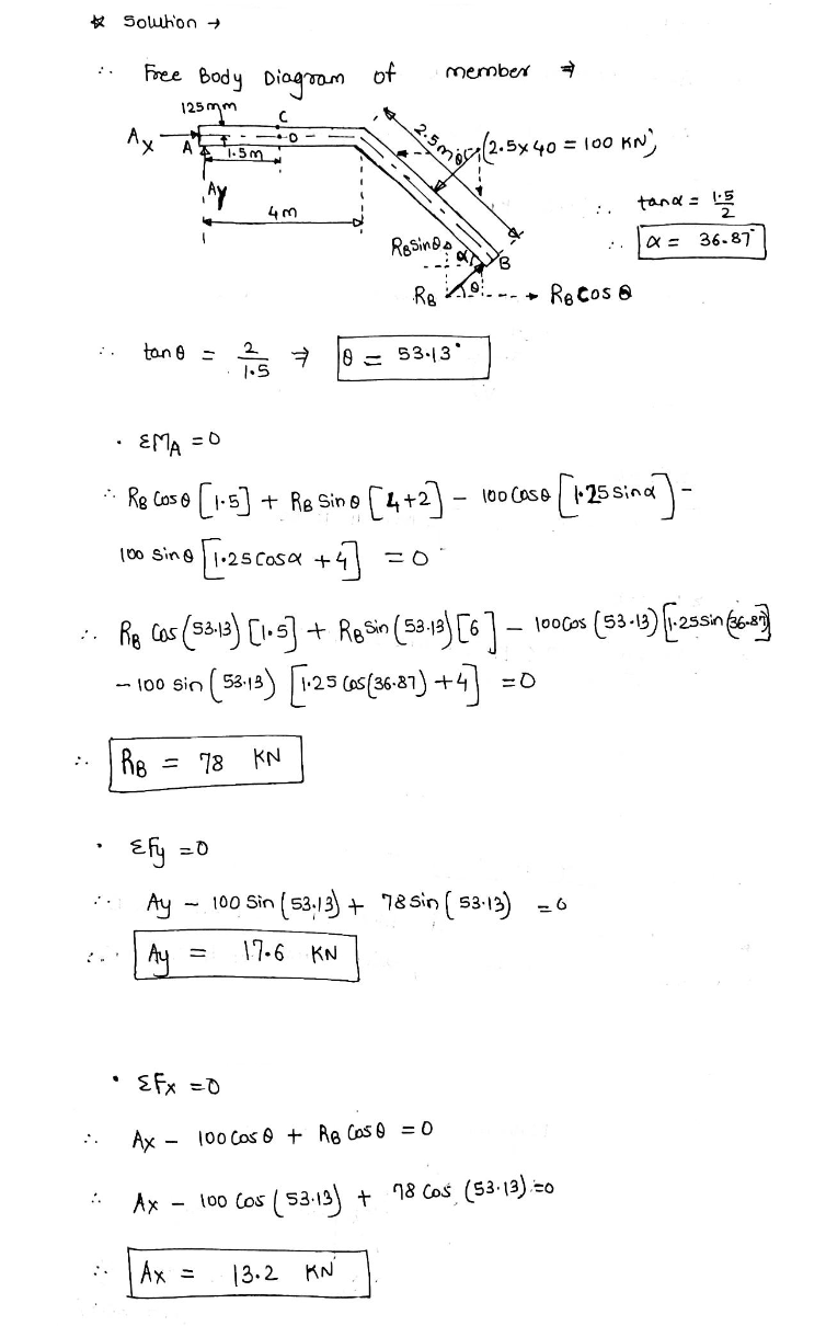 the state of stress that the loading produces at point C and