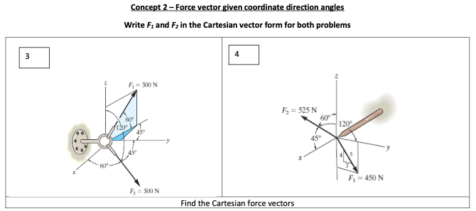 3 Concept 2-Force vector given coordinate direction angles Write F1 and F