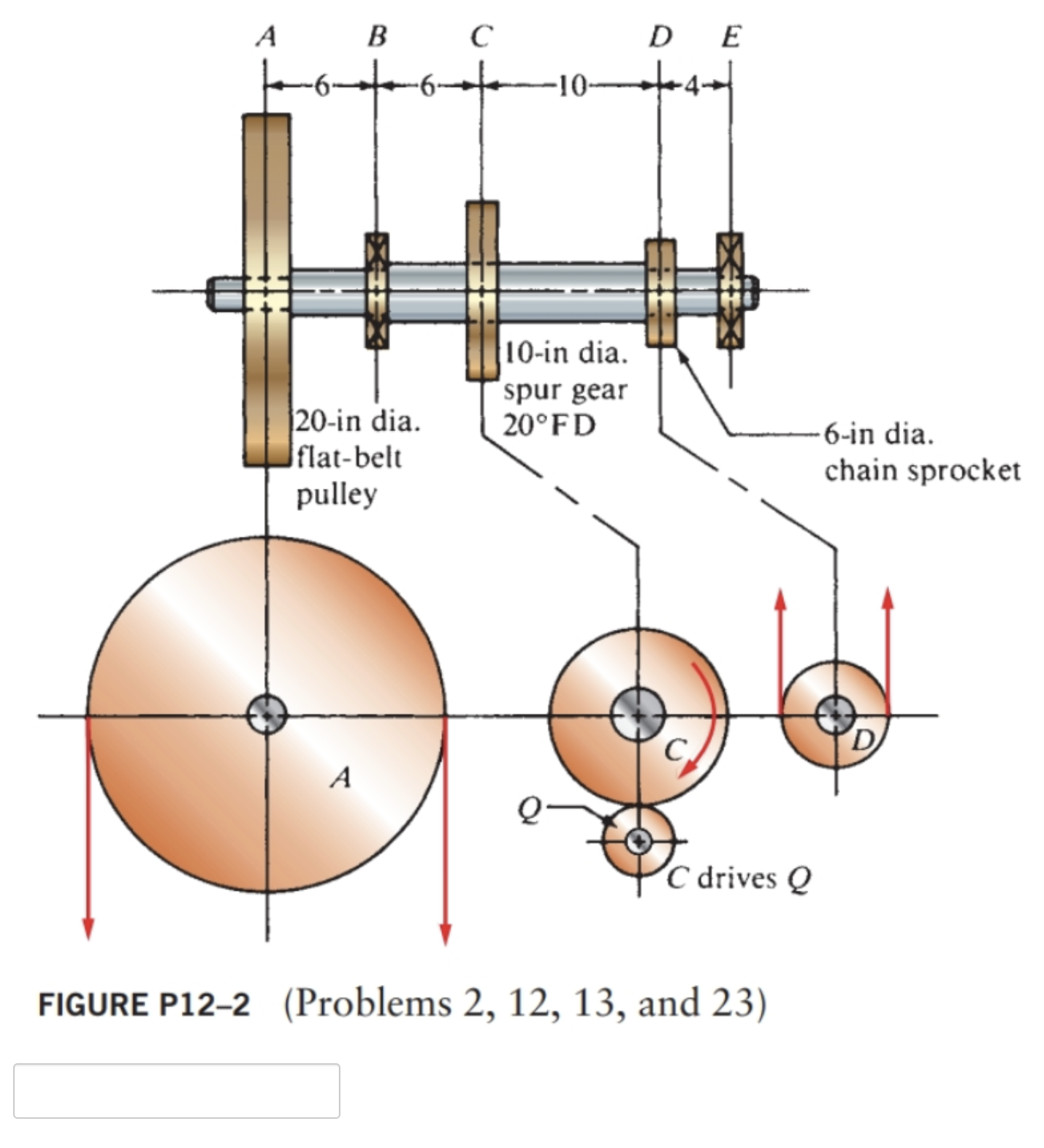 it will be necessary to do the following: (a) Determine the magnitude