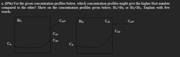 c. (5%) For the given concentration profiles below, which concentration profiles might