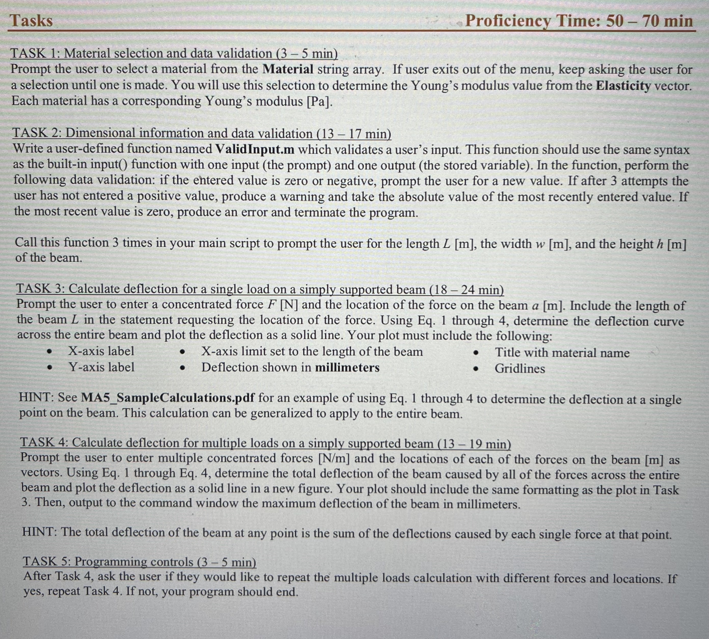 example of a simply supported beam subject to a load modeled as